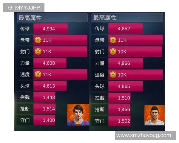 如何书写足球明星的签名风格与技巧解析 如何书写足球明星的签名风格与技巧解析