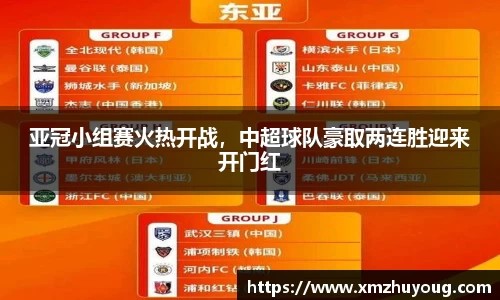 亚冠小组赛火热开战，中超球队豪取两连胜迎来开门红