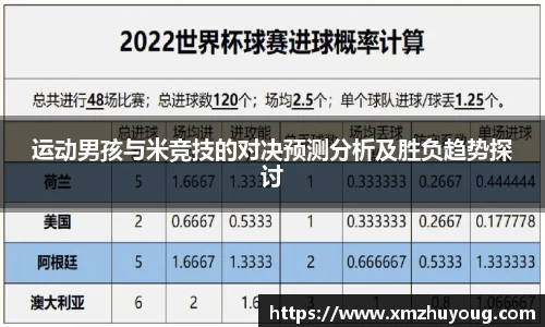 运动男孩与米竞技的对决预测分析及胜负趋势探讨