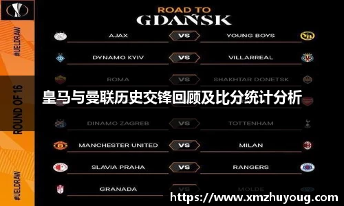 皇马与曼联历史交锋回顾及比分统计分析
