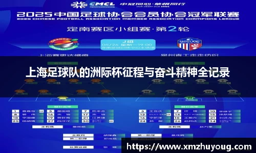 上海足球队的洲际杯征程与奋斗精神全记录